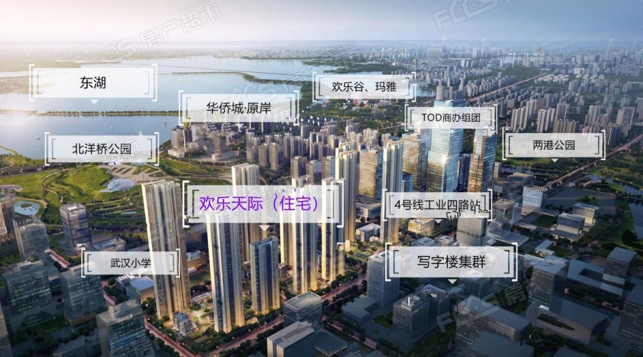 华侨城欢乐天际楼盘效果图1