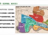 区位图